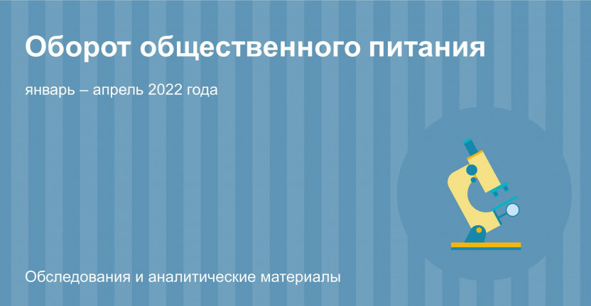 Оборот общественного питания за январь-апрель 2022 года